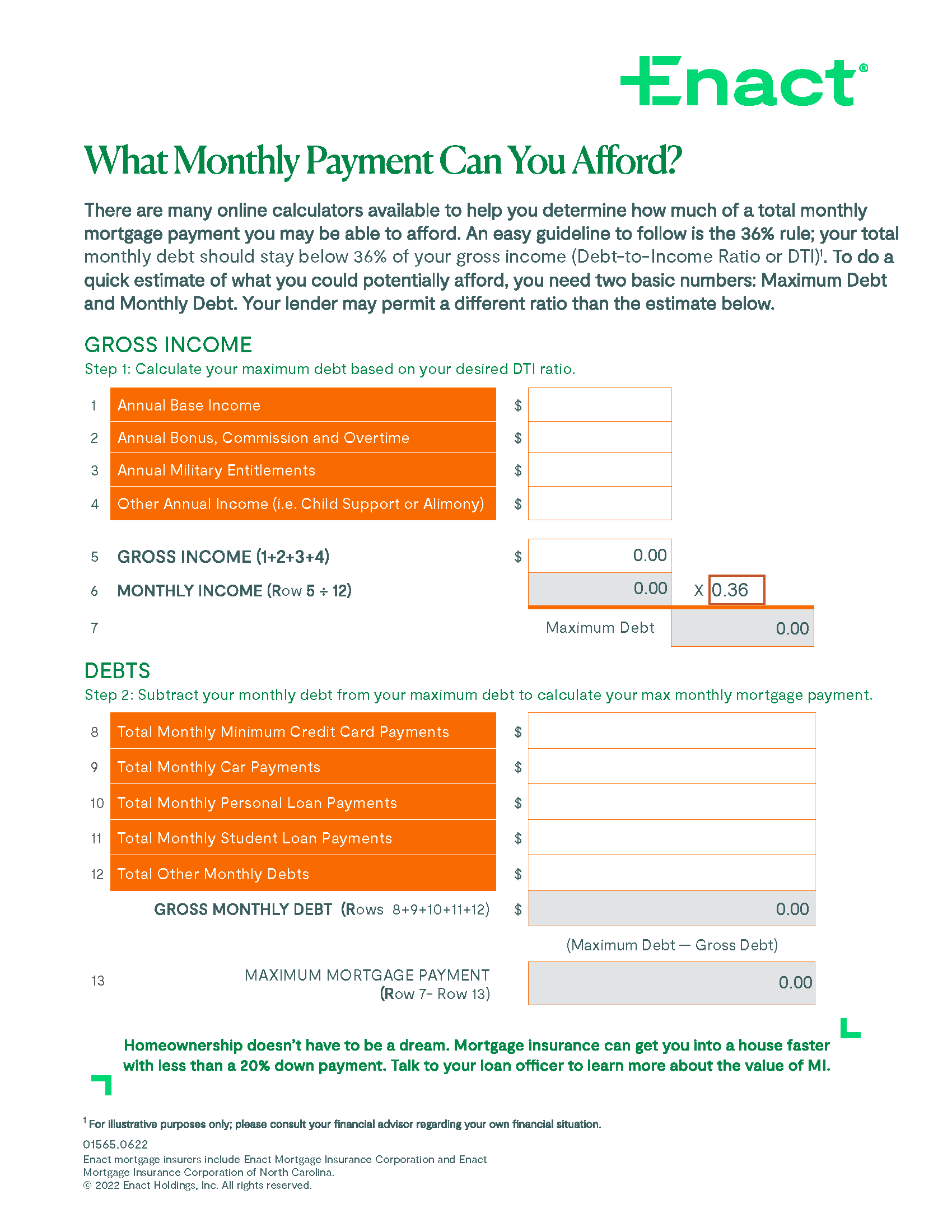 Help your FTHBs Avoid Financial Surprises The Affordability Worksheet