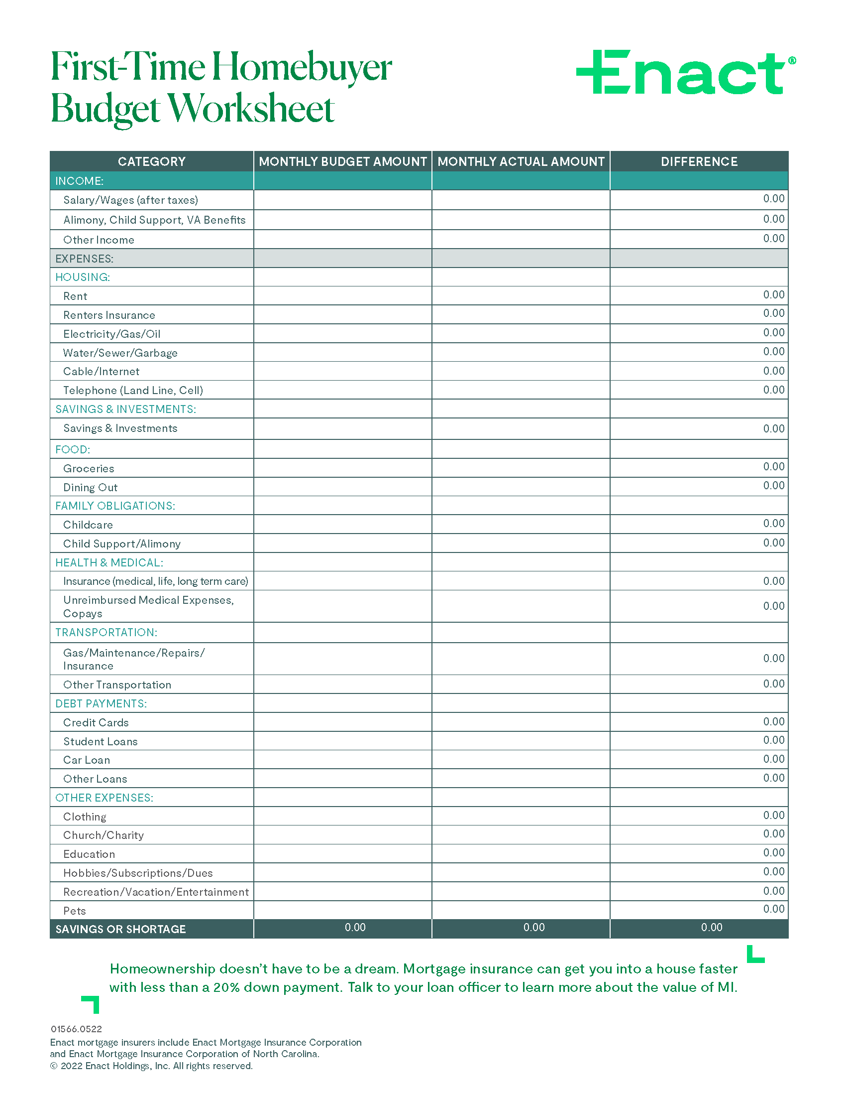 Enact's First-Time Homebuyer Budget Worksheet