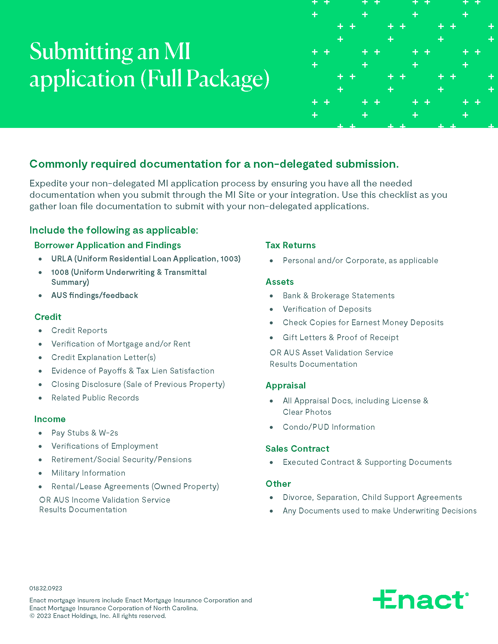 Full Package MI Application Required Document List