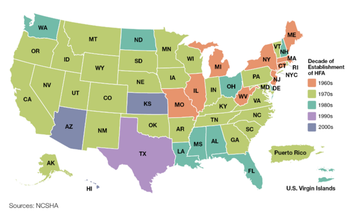 Ask An RU: How HFA And DPA Programs Are Helping Tackle Affordability ...